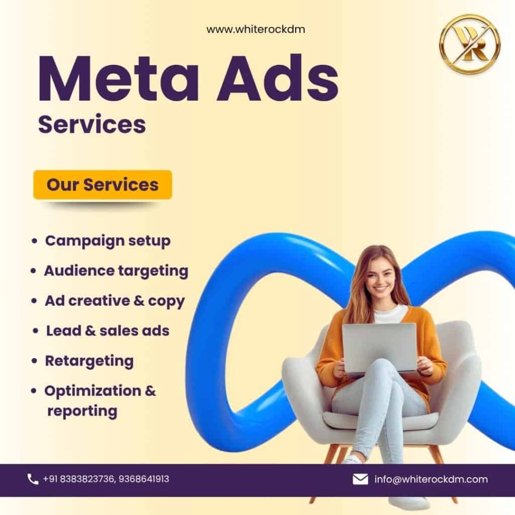 PPC Agency in Delhi NCR and Meerut UP